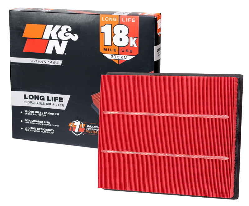K&N Replacement Air Filter Aprilia Tuareg 660 2022-2025