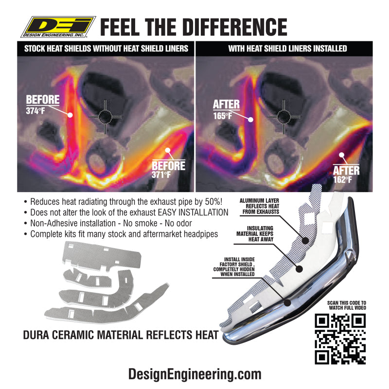 DEI 09-16 Harley Davidson Touring Rinehart Slim Line Heat Shield Liner
