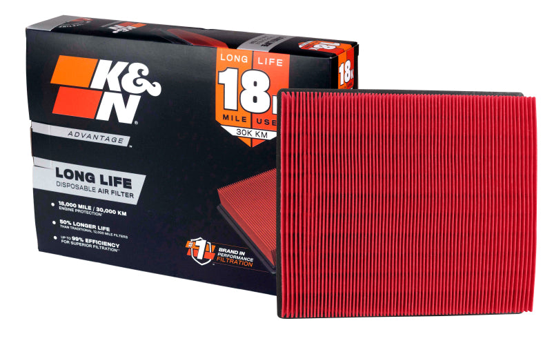 K&N Jeep Renegade L4-2.4L F/I 15-17 Air Filter