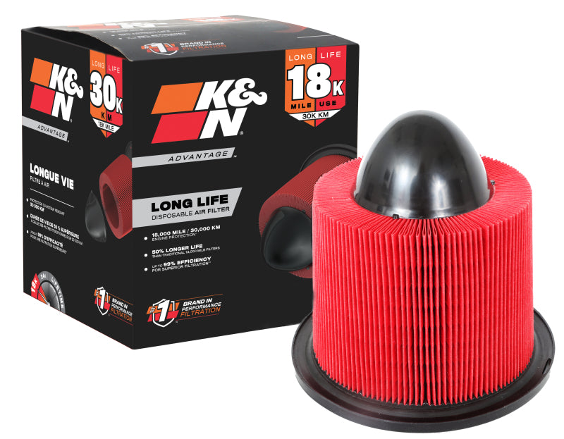 K&N Ford Mustang V8-4.6L F/I 96-04