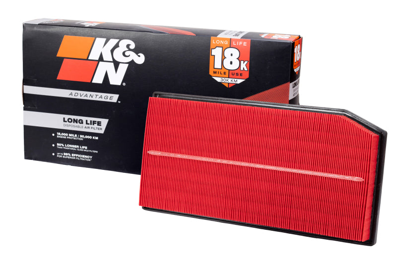 K&N Oil Filter Automotive 18-22 Mercedes C180